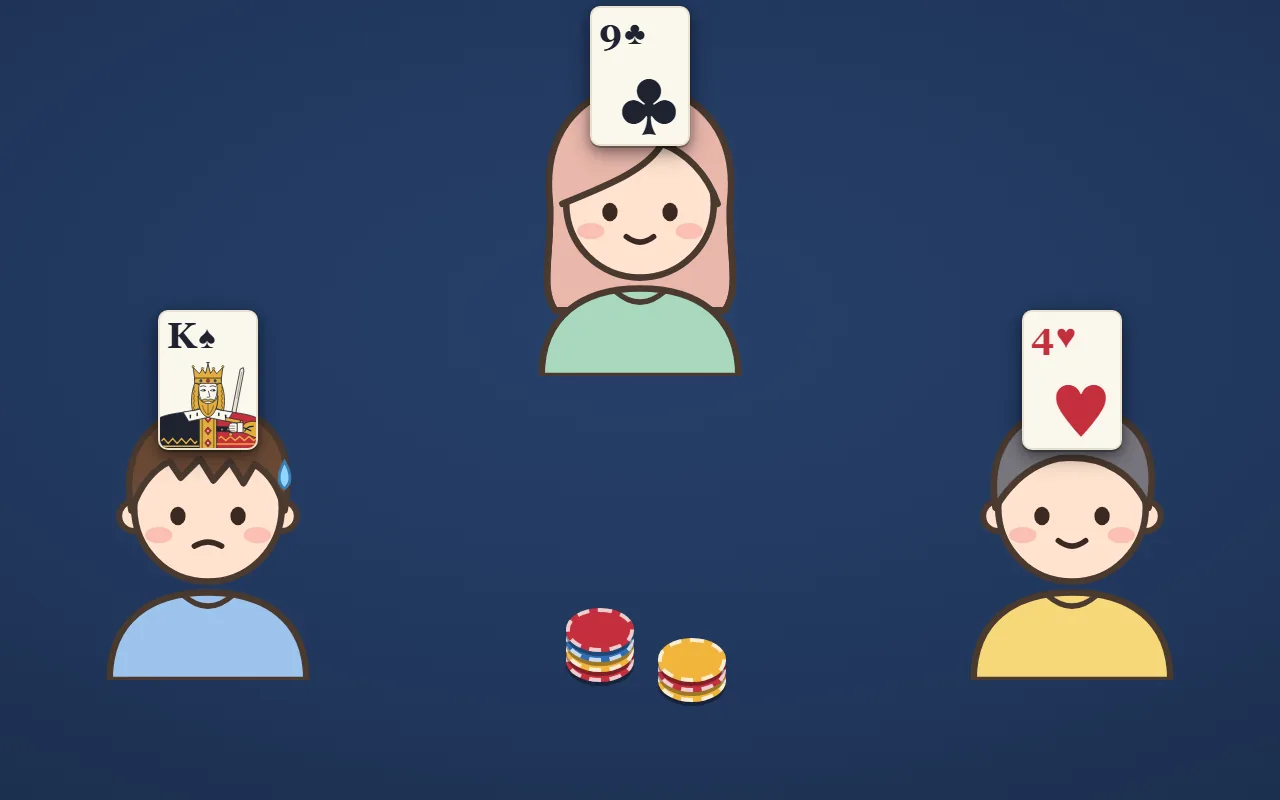 インディアンポーカーの絵。3人がそれぞれ1枚のカードをおでこに当てている(スペードの K・ハートの4・クラブの9)。下のまん中にチップ