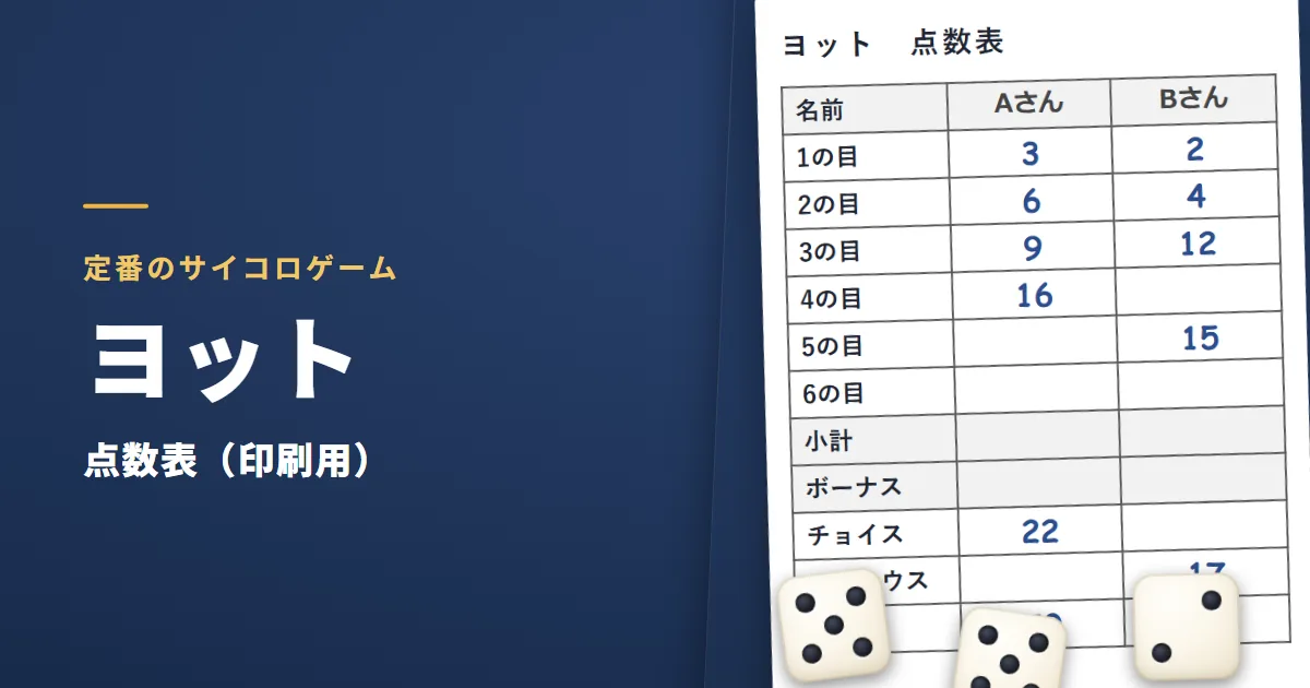 ヨットの点数表(印刷用)。紺のテーブルの上に、名前の欄と1の目からヨットまでの欄が並んだ白い点数表と、5つのサイコロがある絵
