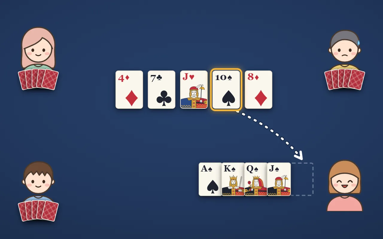 51の絵。テーブルの四隅に4人。まん中に表向きの場のカードが5枚あり、右下の人が場のスペードの10(金の枠)を取って、手札のスペードのA・K・Q・Jと揃える矢印