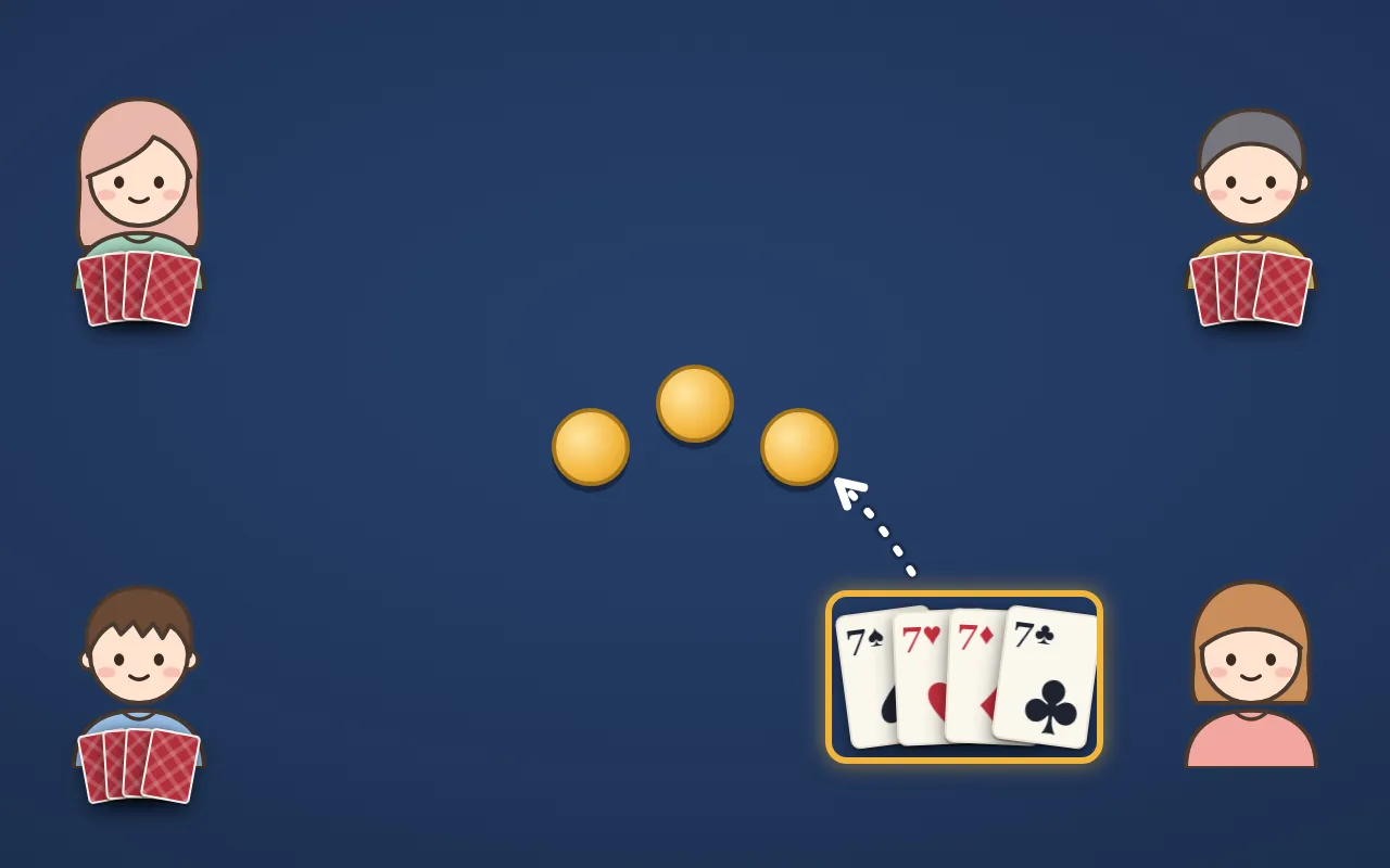 うすのろの絵。テーブルの四隅に4人。まん中に金色のコマが3つ。右下の人が同じ数字の4枚（7が4枚、金の枠）を揃えて、コマを取る矢印