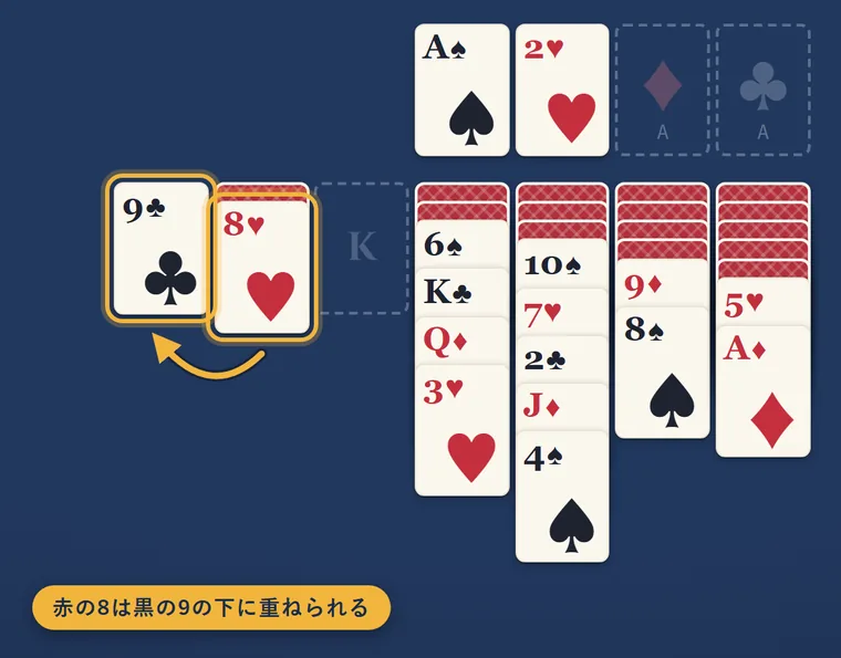 場札の赤の8を、隣の列の黒の9の下へ動かす矢印